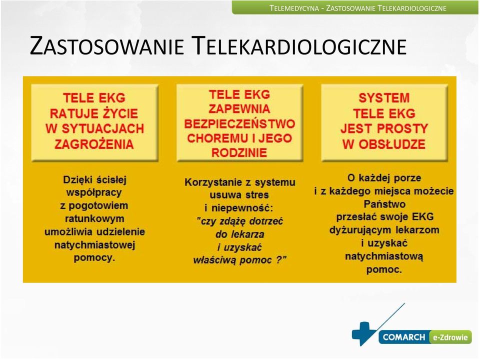 TELEKARDIOLOGICZNE