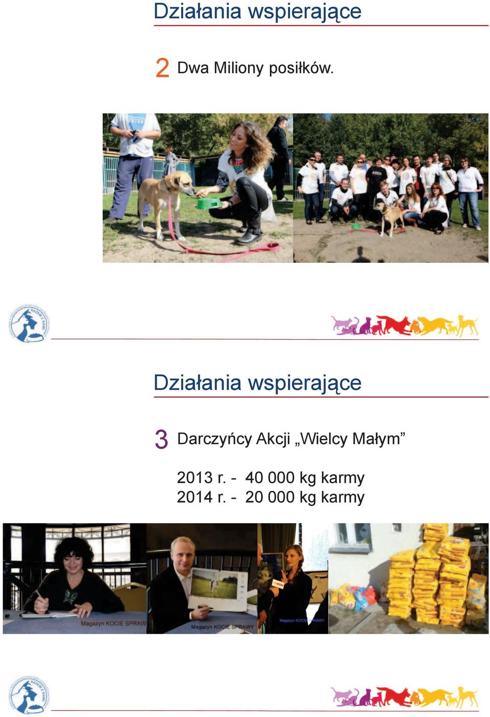 Działania wspierające 3 Darczyńcy