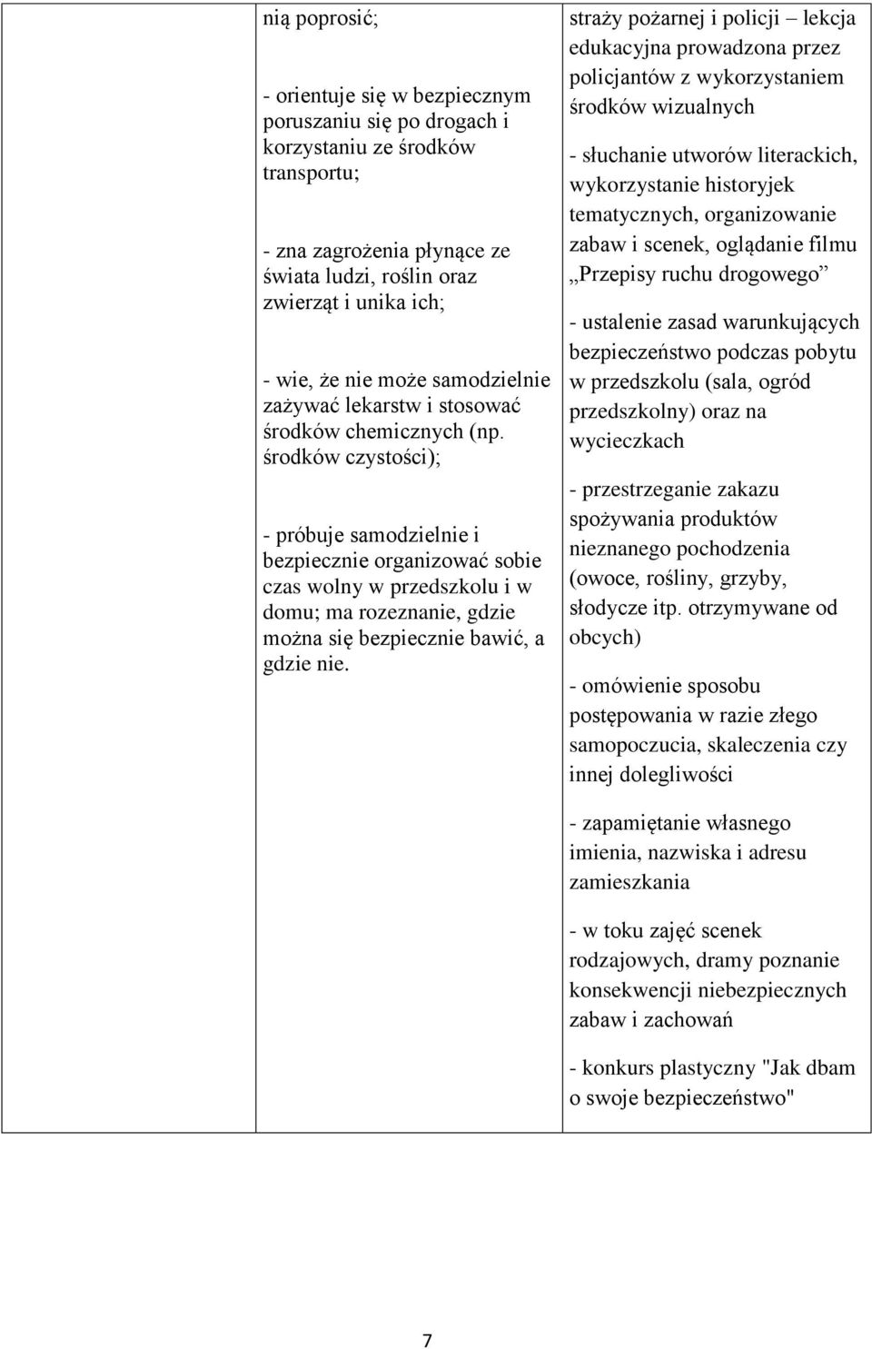 środków czystości); - próbuje samodzielnie i bezpiecznie organizować sobie czas wolny w przedszkolu i w domu; ma rozeznanie, gdzie można się bezpiecznie bawić, a gdzie nie.