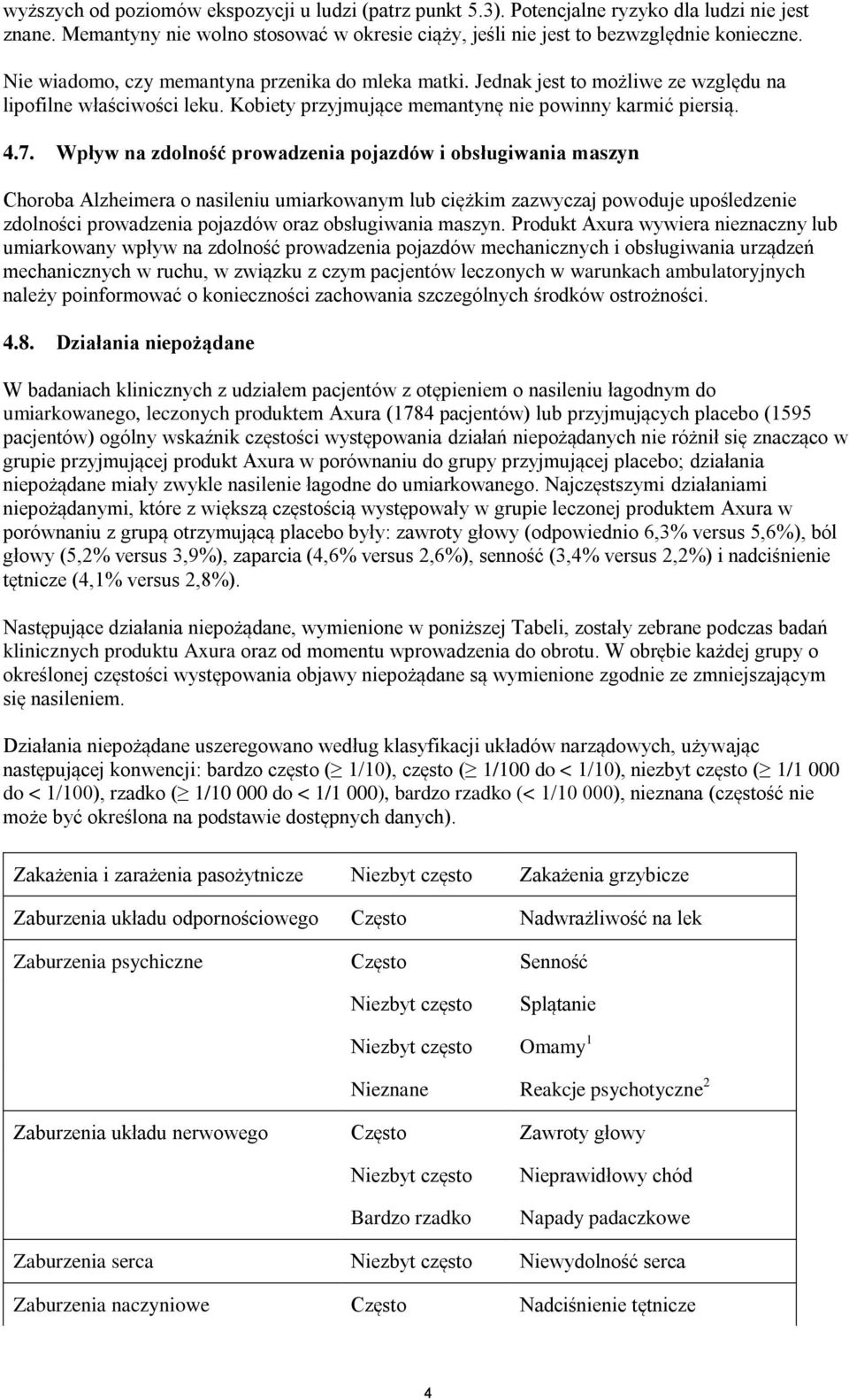 Wpływ na zdolność prowadzenia pojazdów i obsługiwania maszyn Choroba Alzheimera o nasileniu umiarkowanym lub ciężkim zazwyczaj powoduje upośledzenie zdolności prowadzenia pojazdów oraz obsługiwania