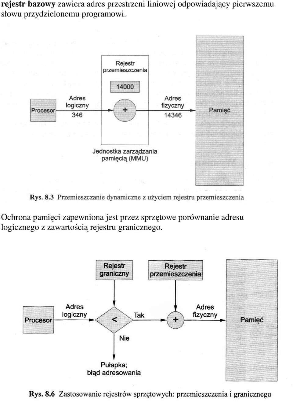 programowi.