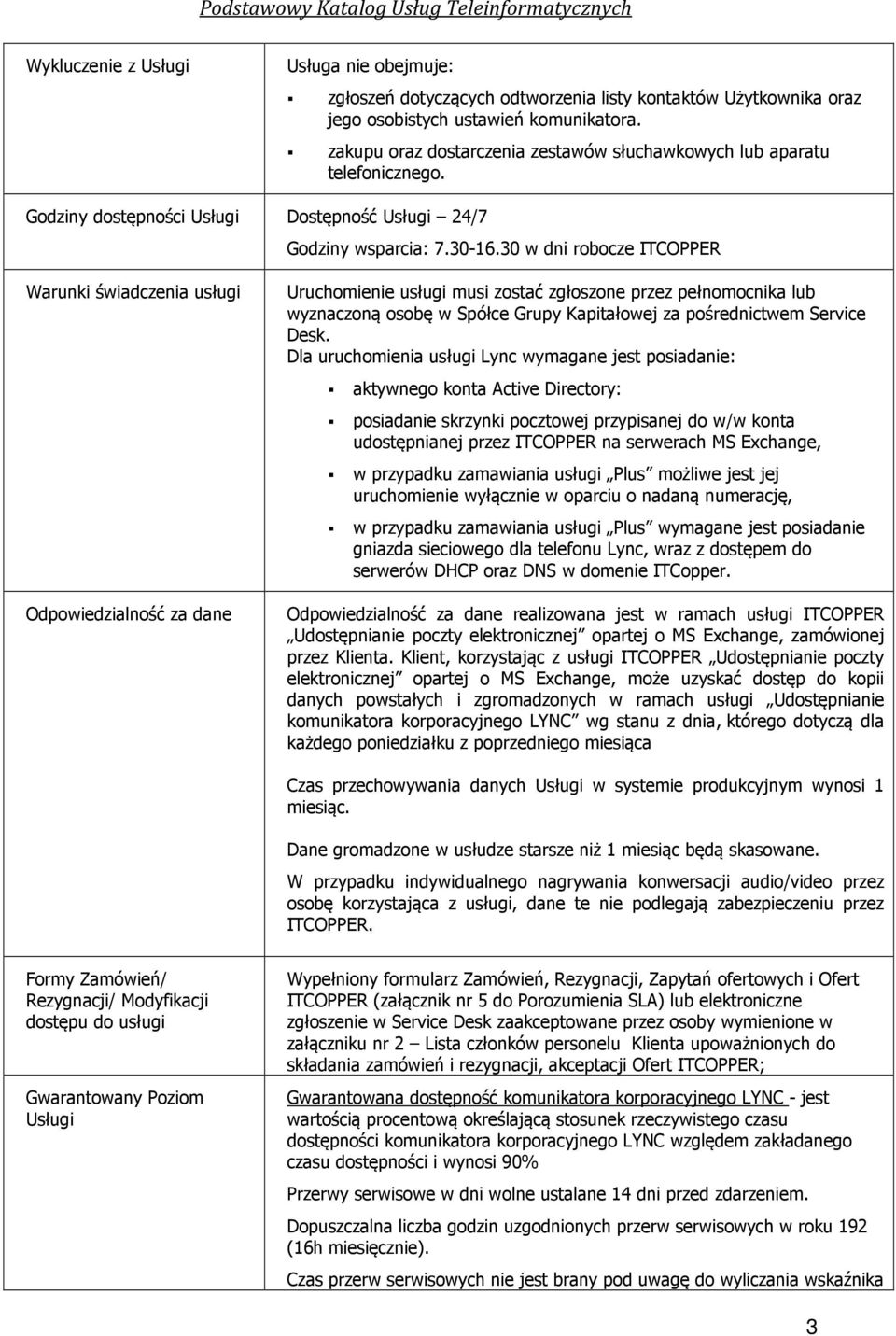 30 w dni robocze ITCOPPER Warunki świadczenia usługi Odpowiedzialność za dane Uruchomienie usługi musi zostać zgłoszone przez pełnomocnika lub wyznaczoną osobę w Spółce Grupy Kapitałowej za