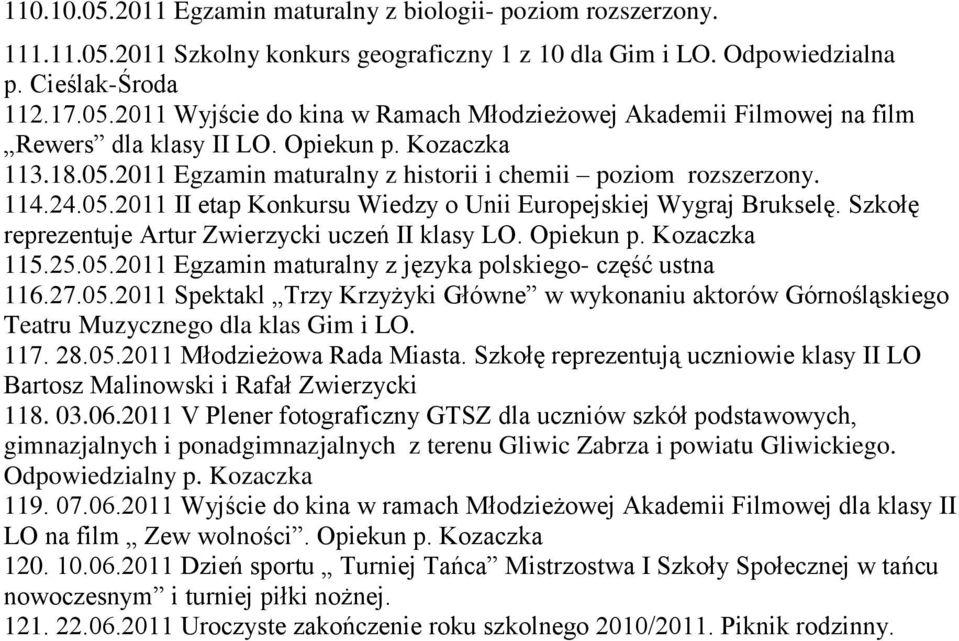 Szkołę reprezentuje Artur Zwierzycki uczeń II klasy LO. Opiekun p. Kozaczka 115.25.05.2011 Egzamin maturalny z języka polskiego- część ustna 116.27.05.2011 Spektakl Trzy Krzyżyki Główne w wykonaniu aktorów Górnośląskiego Teatru Muzycznego dla klas Gim i LO.