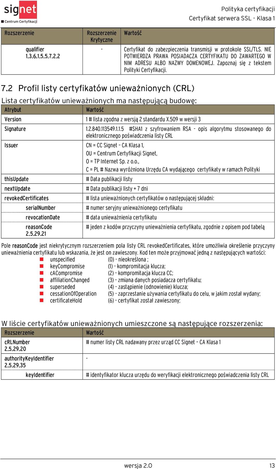 2 Profil listy certyfikatów unieważnionych (CRL) Lista certyfikatów unieważnionych ma następującą budowę: Atrybut Wartość Version 1 # lista zgodna z wersją 2 standardu X.509 w wersji 3 Signature 1.2.840.