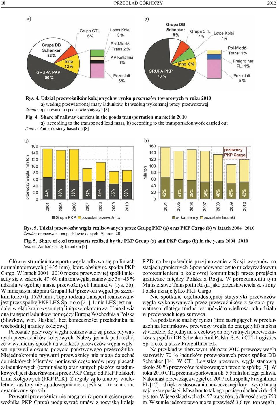 4. Share of railway carriers in the goods transportation market in 2010 a) according to the transported load mass, b) according to the transportation work carried out Source: Author, s study based on