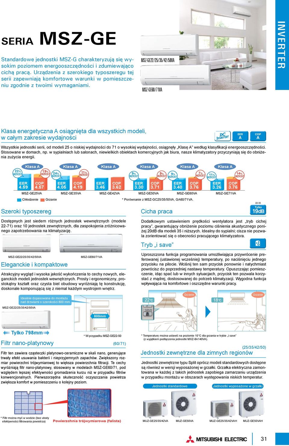 MSZ-GE22/25/35/42/50VA MSZ-GE60/71VA Klasa energetyczna A osiągnięta dla wszystkich modeli, w całym zakresie wydajności Wszystkie jednostki serii, od modeli 25 o niskiej wydajności do 71 o wysokiej