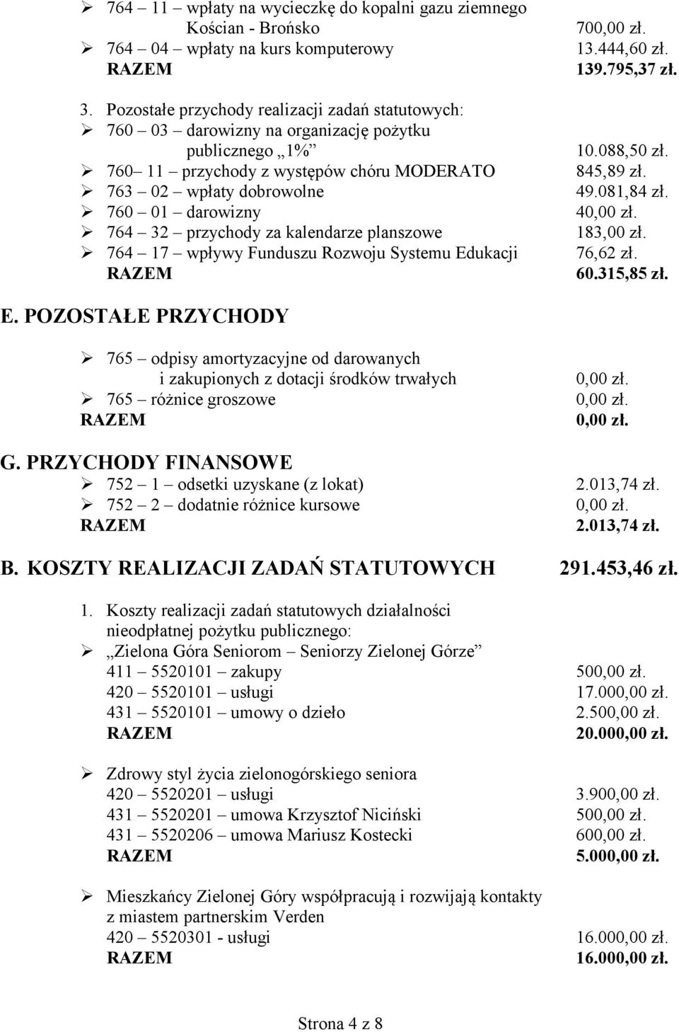 przychody za kalendarze planszowe 764 17 wpływy Funduszu Rozwoju Systemu Edukacji 70 13.444,60 zł. 139.795,37 zł. 10.088,50 zł. 845,89 zł. 49.081,84 zł. 4 183,00 zł. 76,62 zł. 60.315,85 zł. E. POZOSTAŁE PRZYCHODY 765 odpisy amortyzacyjne od darowanych i zakupionych z dotacji środków trwałych 765 różnice groszowe G.