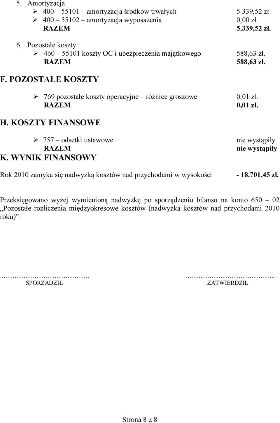 WYNIK FINANSOWY Rok 2010 zamyka się nadwyżką kosztów nad przychodami w wysokości nie wystąpiły nie wystąpiły - 18.701,45 zł.