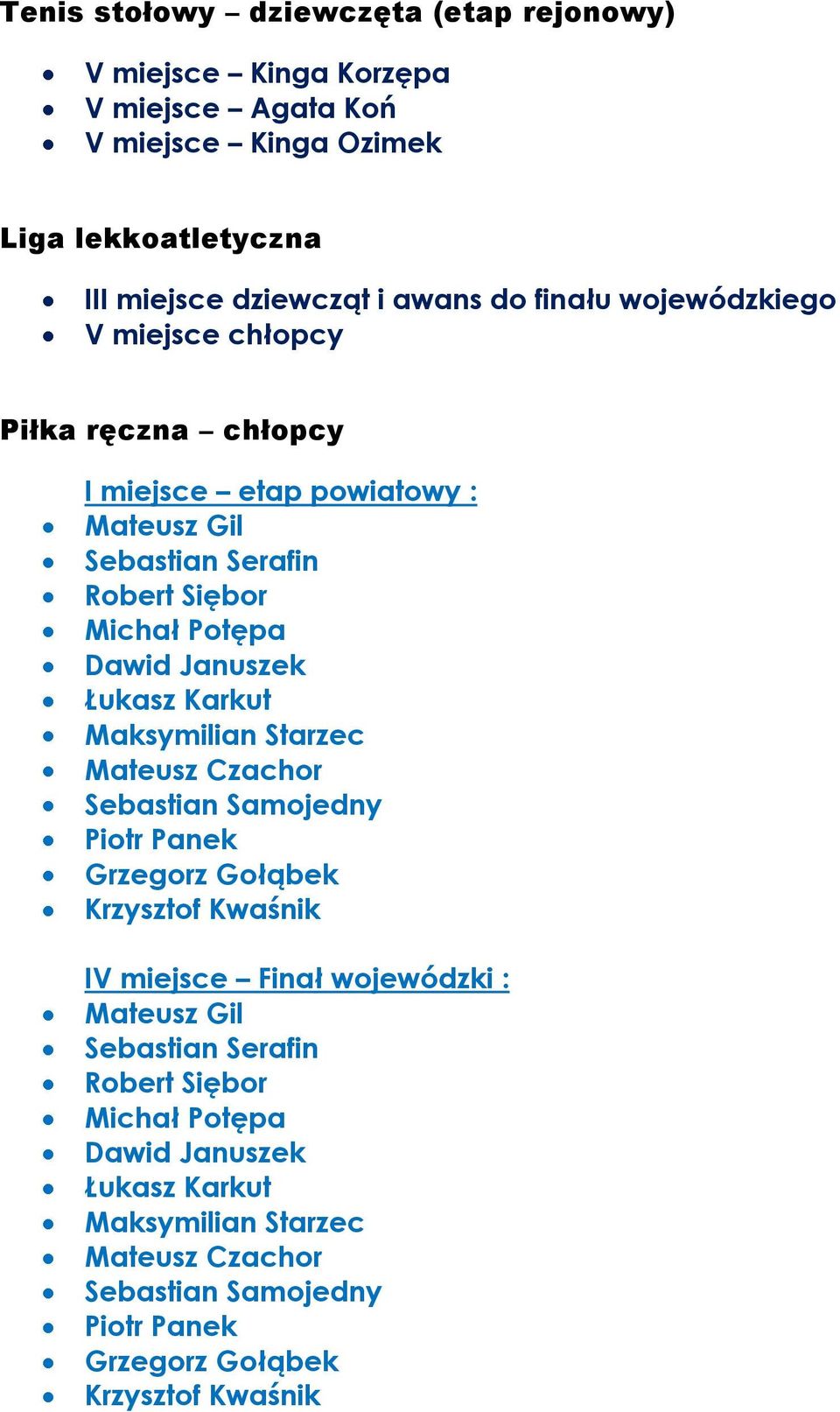 Łukasz Karkut Maksymilian Starzec Mateusz Czachor Sebastian Samojedny Piotr Panek Grzegorz Gołąbek Krzysztof Kwaśnik IV miejsce Finał wojewódzki : Mateusz Gil