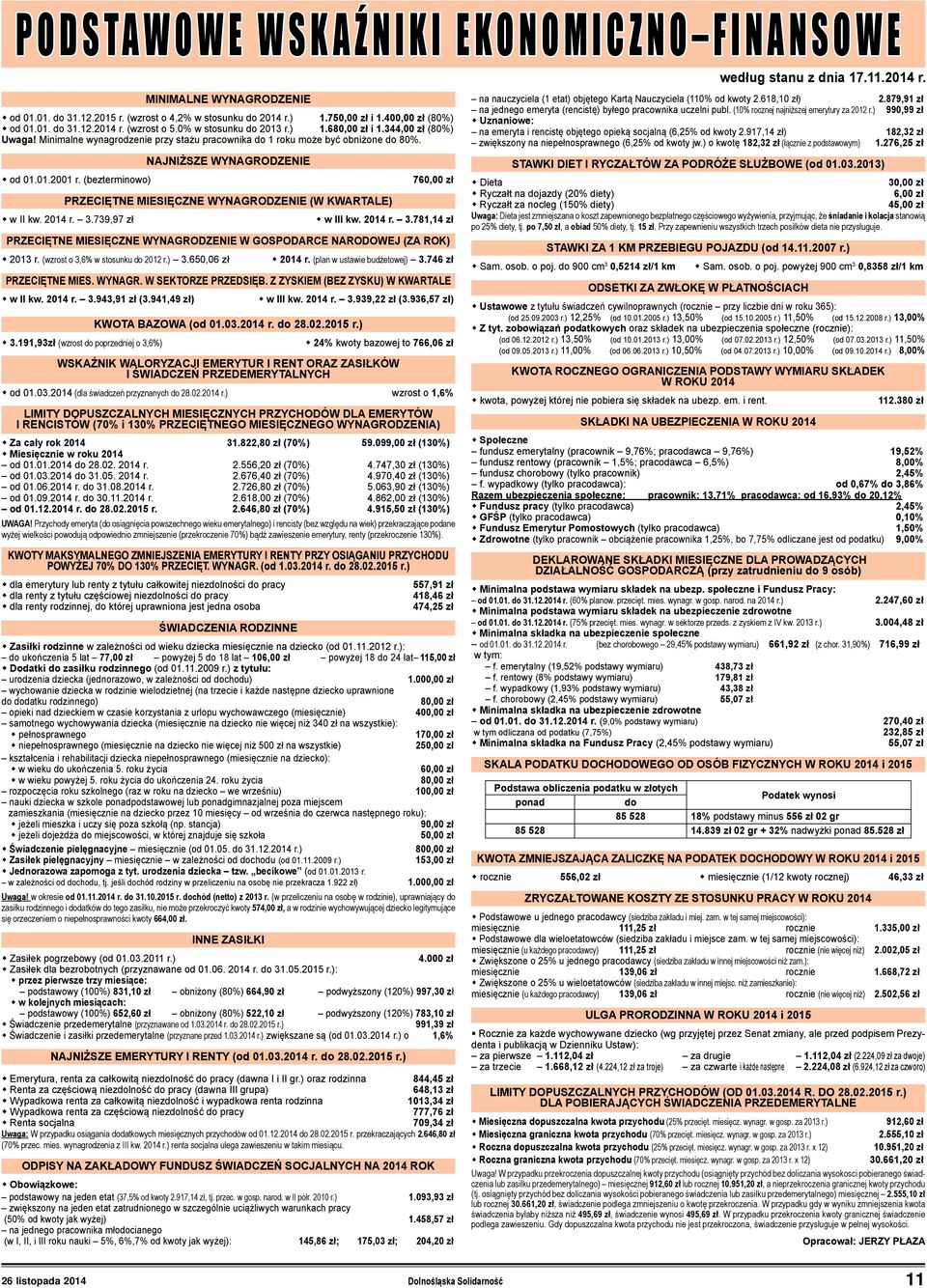 (bezterminowo) NAJNIŻSZE WYNAGRODZENIE PRZECIĘTNE MIESIĘCZNE WYNAGRODZENIE (W KWARTALE) w II kw. 2014 r. 3.739,97 zł 760,00 zł w III kw. 2014 r. 3.781,14 zł PRZECIĘTNE MIESIĘCZNE WYNAGRODZENIE W GOSPODARCE NARODOWEJ (ZA ROK) 2013 r.