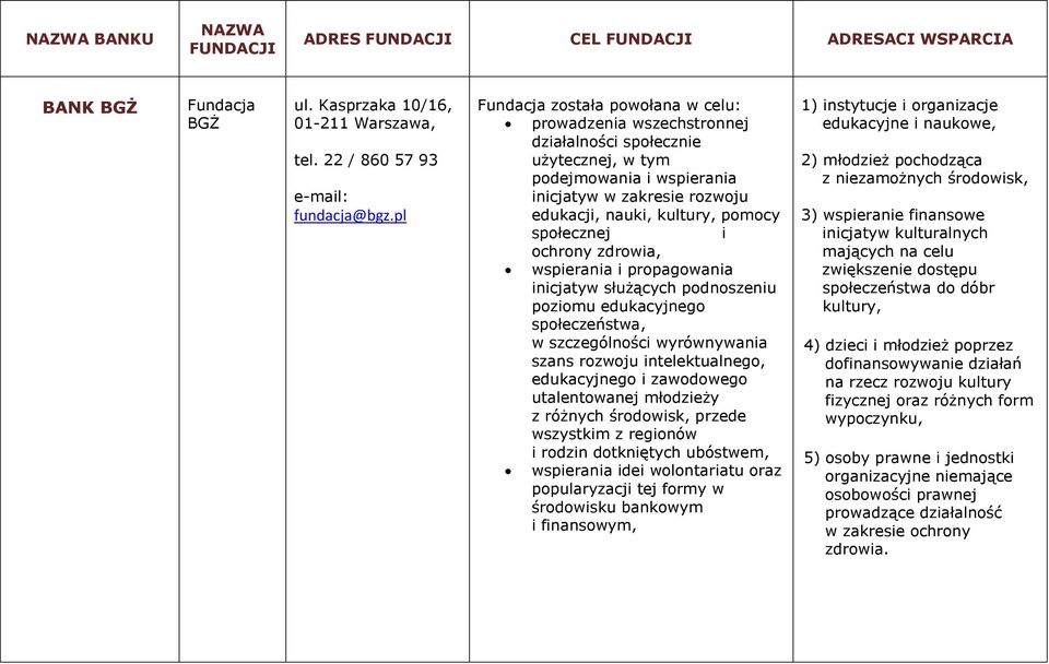 ochrony zdrowia, wspierania i propagowania inicjatyw służących podnoszeniu poziomu edukacyjnego społeczeństwa, w szczególności wyrównywania szans rozwoju intelektualnego, edukacyjnego i zawodowego