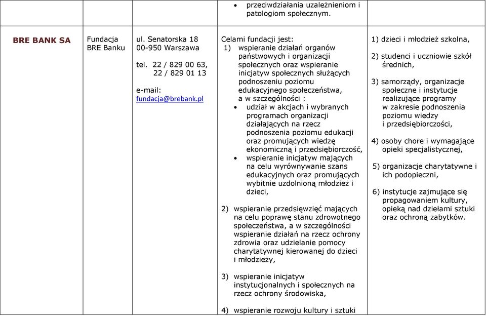 szczególności : udział w akcjach i wybranych programach organizacji działających na rzecz podnoszenia poziomu edukacji oraz promujących wiedzę ekonomiczną i przedsiębiorczość, wspieranie inicjatyw