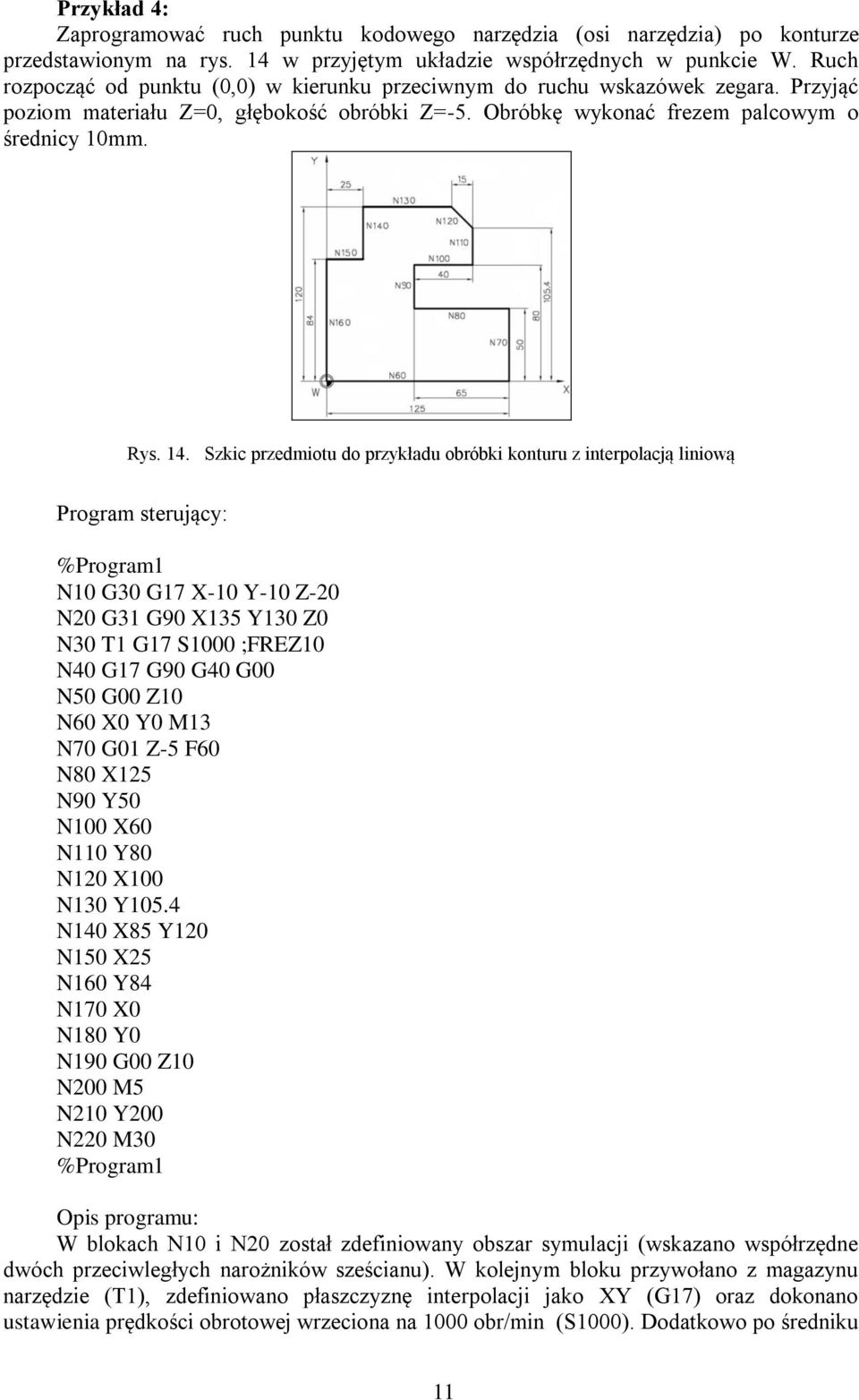 Szkic przedmiotu do przykładu obróbki konturu z interpolacją liniową Program sterujący: %Program1 N10 G30 G17 X-10 Y-10 Z-20 N20 G31 G90 X135 Y130 Z0 N30 T1 G17 S1000 ;FREZ10 N40 G17 G90 G40 G00 N50