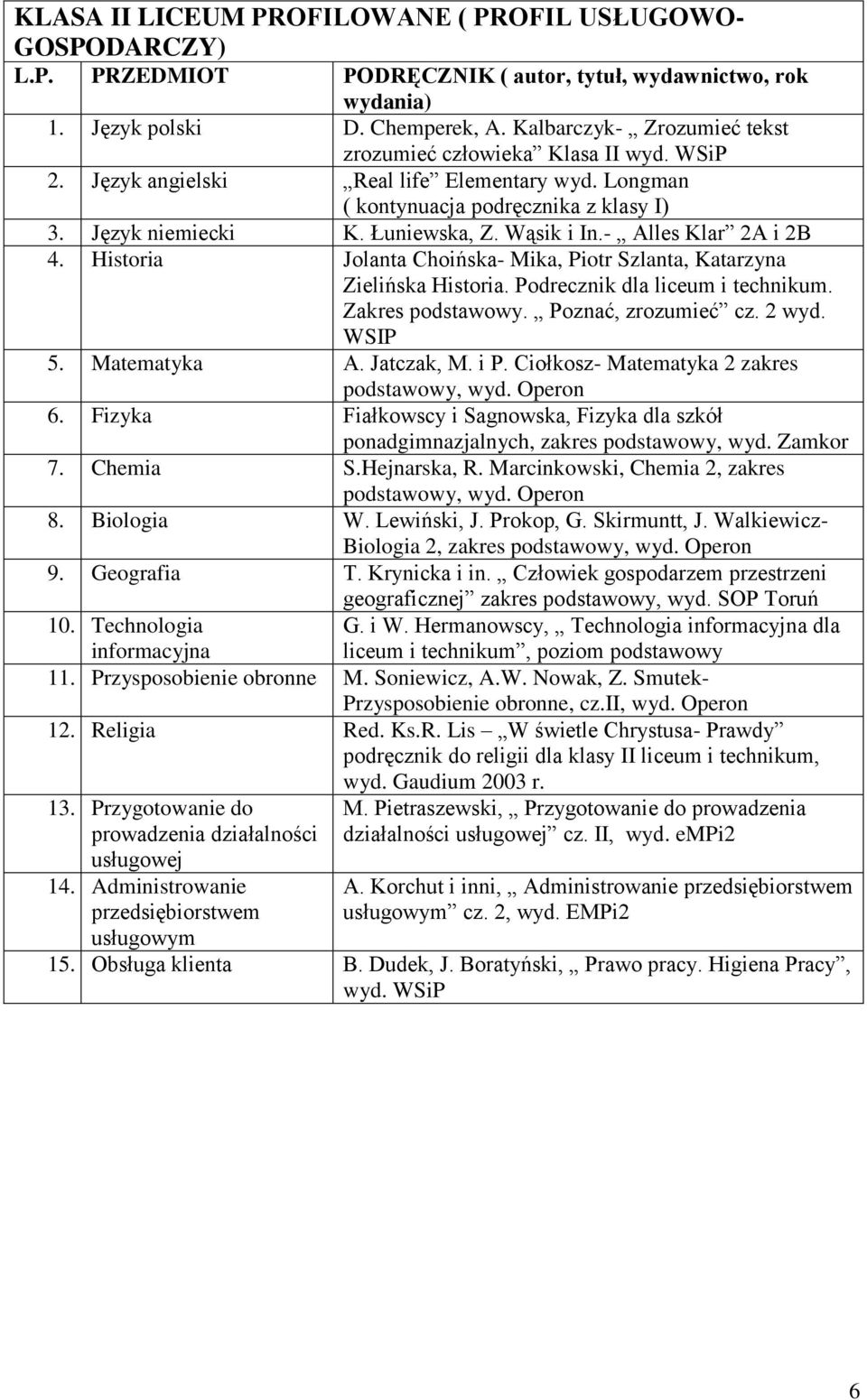 Poznać, zrozumieć cz. 2 wyd. WSIP 5. Matematyka A. Jatczak, M. i P. Ciołkosz- Matematyka 2 zakres 6. Fizyka Fiałkowscy i Sagnowska, Fizyka dla szkół 7. Chemia S.Hejnarska, R.