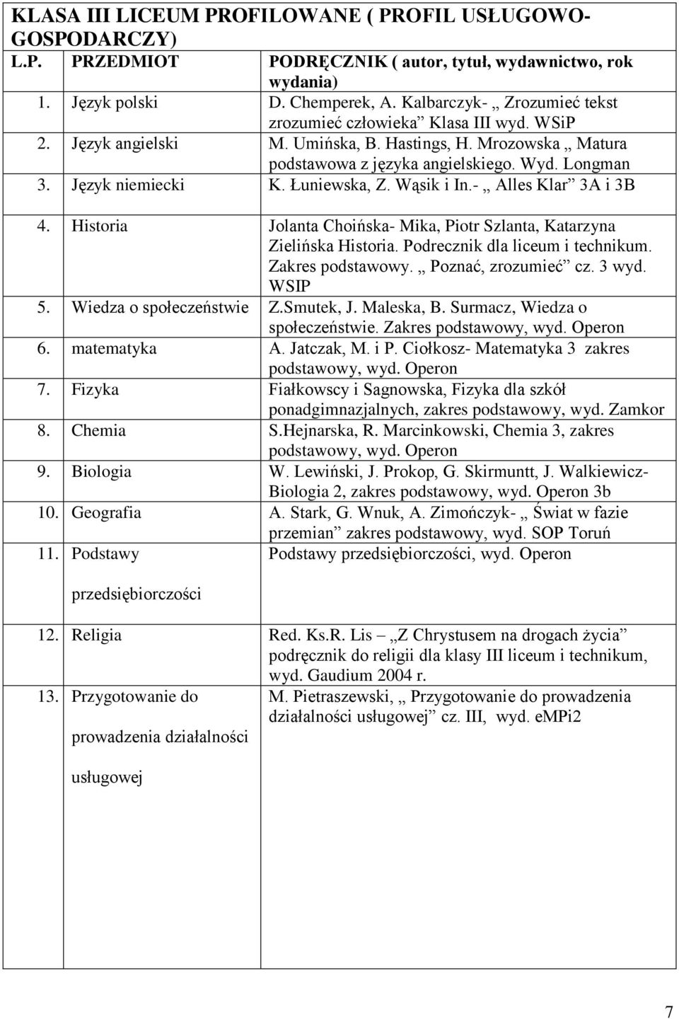 Zakres podstawowy. Poznać, zrozumieć cz. 3 wyd. WSIP 5. Wiedza o społeczeństwie Z.Smutek, J. Maleska, B. Surmacz, Wiedza o społeczeństwie. Zakres 6. matematyka A. Jatczak, M. i P.