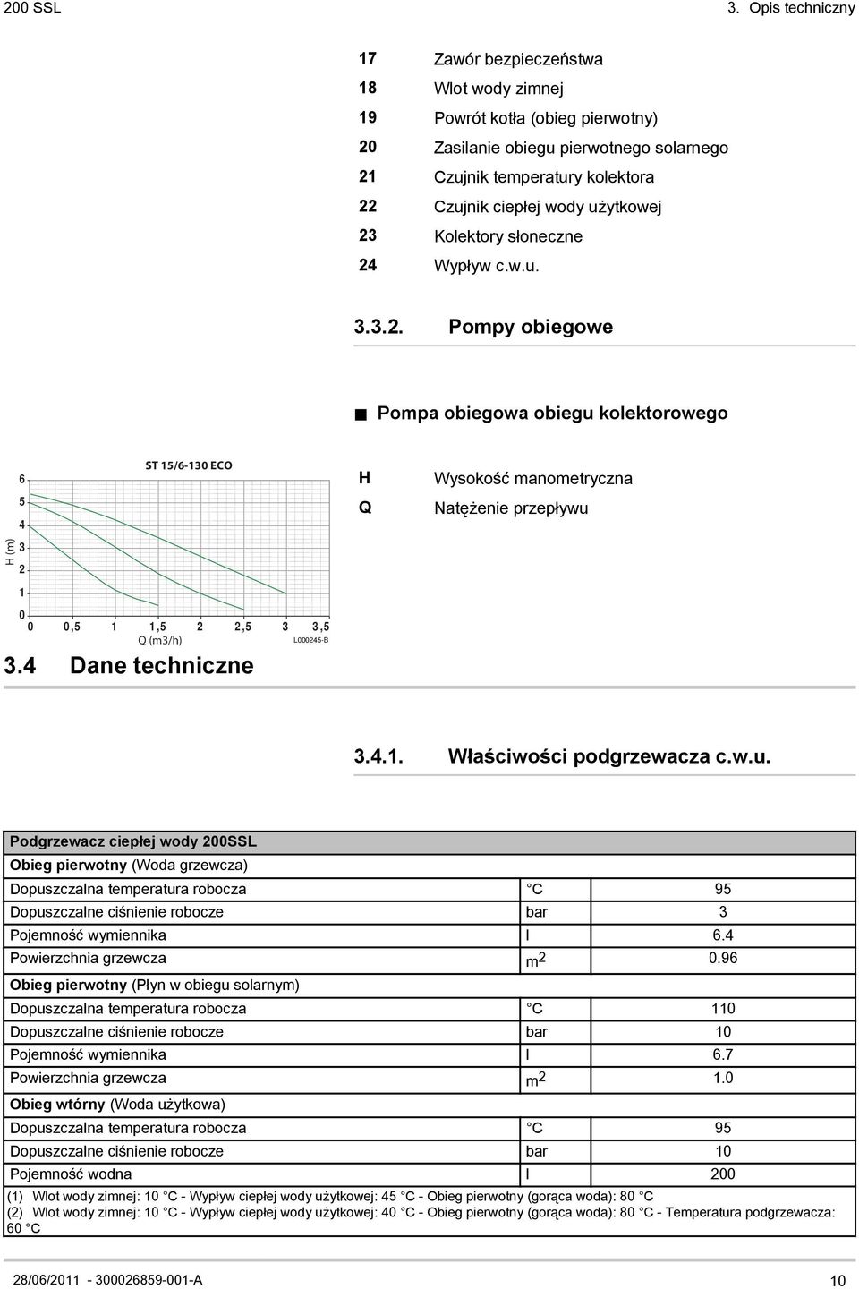 użytkowej 23 Kolektory słoneczne 24 Wypływ c.w.u. 3.3.2. Pompy obiegowe Pompa obiegowa obiegu kolektorowego H (m) ST 15/6-130 ECO 6 5 4 3 2 1 0 0 0,5 1 1,5 2 2,5 3 3,5 Q (m3/h) L000245-B 3.