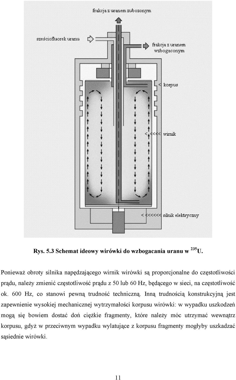 będącego w sieci, a częstotliwość ok. 600 Hz, co staowi pewą trudość techiczą.