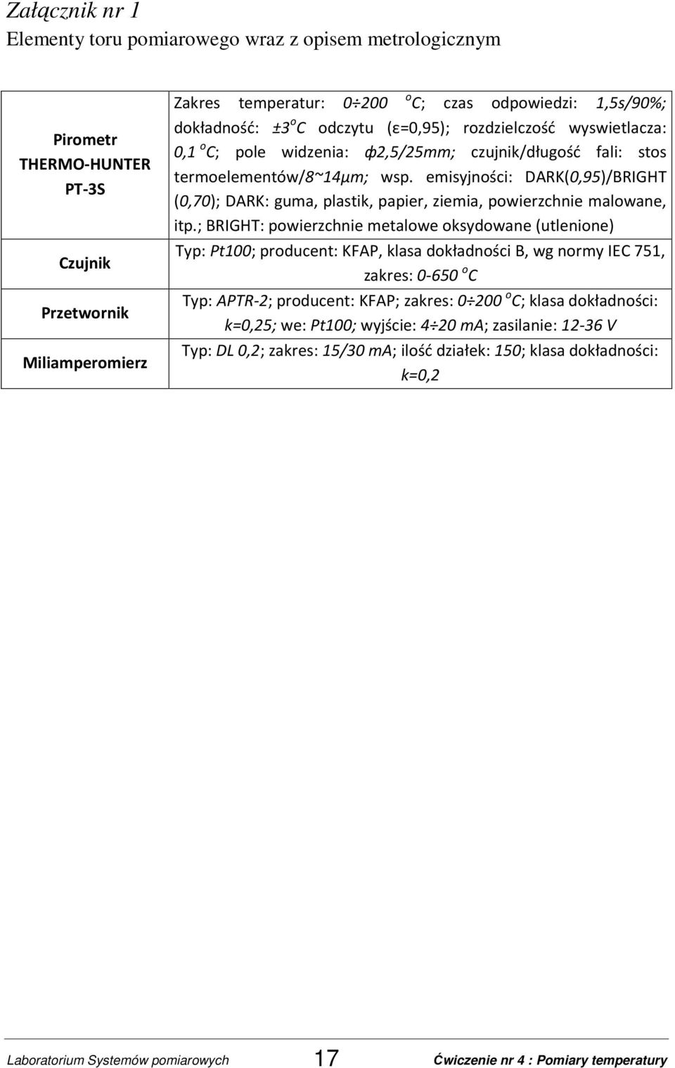 emisyjności: DARK(0,95)/BRIGHT (0,70); DARK: guma, plastik, papier, ziemia, powierzchnie malowane, itp.