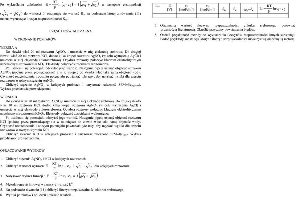 Określić przyzyny powstawania błędów. 8. Oenić przydatność metody do wyznazania ilozynów rozpuszzalnośi innyh substanji.