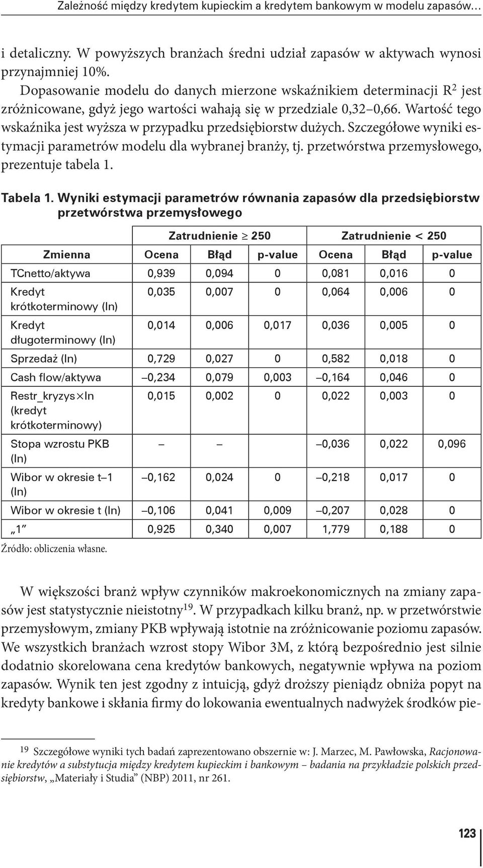 Wartość tego wskaźnika jest wyższa w przypadku przedsiębiorstw dużych. Szczegółowe wyniki estymacji parametrów modelu dla wybranej branży, tj. przetwórstwa przemysłowego, prezentuje tabela 1.