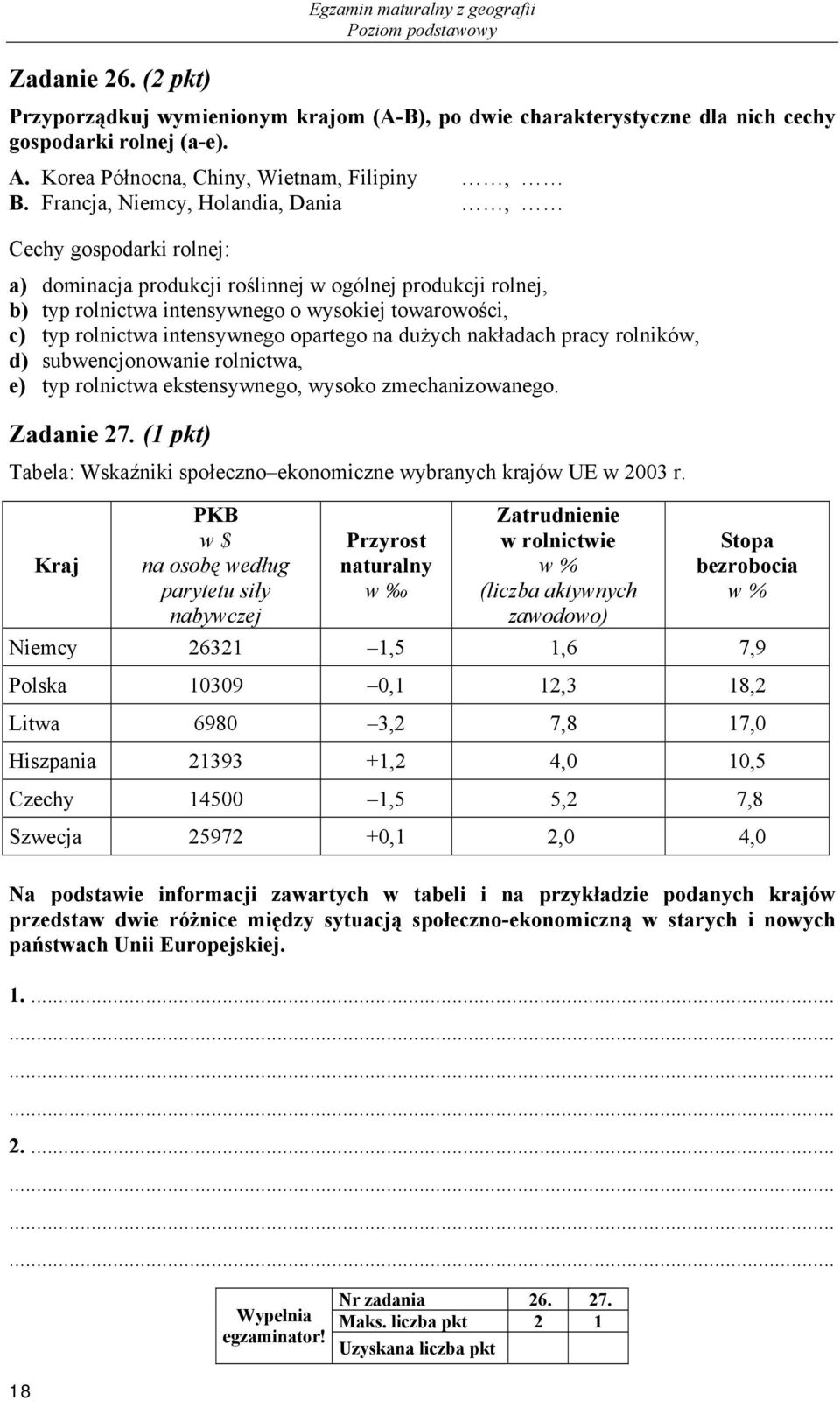 Francja, Niemcy, Holandia, Dania, Cechy gospodarki rolnej: a) dominacja produkcji roślinnej w ogólnej produkcji rolnej, b) typ rolnictwa intensywnego o wysokiej towarowości, c) typ rolnictwa