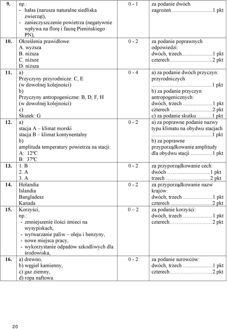 a) stacja A klimat morski stacja B klimat kontynentalny b) amplituda temperatury powietrza na stacji: A: 12ºC B: 37ºC 13. 1. B 2. A 3. A 14. Holandia Islandia Bangladesz Kanada 15. Korzyści, np.