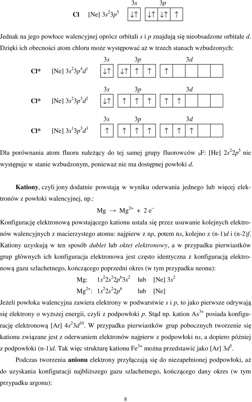 fluoru należący do tej samej grupy fluorowców 9 F: [He] 2s 2 2p 5 nie występuje w stanie wzbudzonym, ponieważ nie ma dostępnej powłoki d.