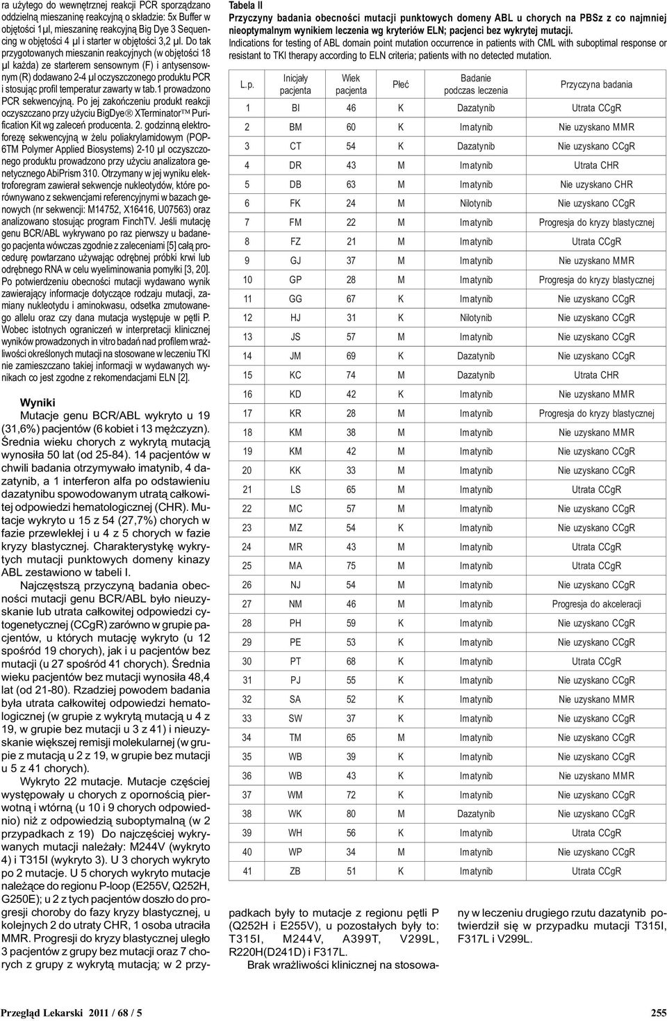 Do tak przygotowanych mieszanin reakcyjnych (w objêtoœci 18 µl ka da) ze starterem sensownym (F) i antysensownym (R) dodawano 2-4 µl oczyszczonego produktu PCR i stosuj¹c profil temperatur zawarty w