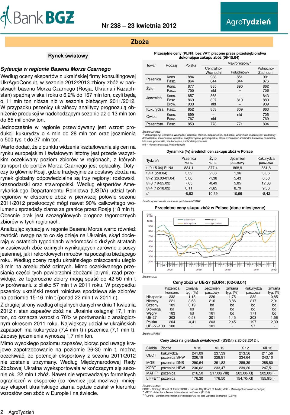 W przypadku pszenicy ukraińscy analitycy prognozuja obniżenie produkcji w nadchodzacym sezonie aż o 13 mln ton do 85 milionów ton.