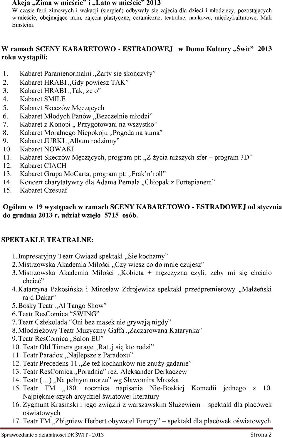 Kabaret Paranienormalni Żarty się skończyły 2. Kabaret HRABI Gdy powiesz TAK 3. Kabaret HRABI Tak, że o 4. Kabaret SMILE 5. Kabaret Skeczów Męczących 6. Kabaret Młodych Panów Bezczelnie młodzi 7.