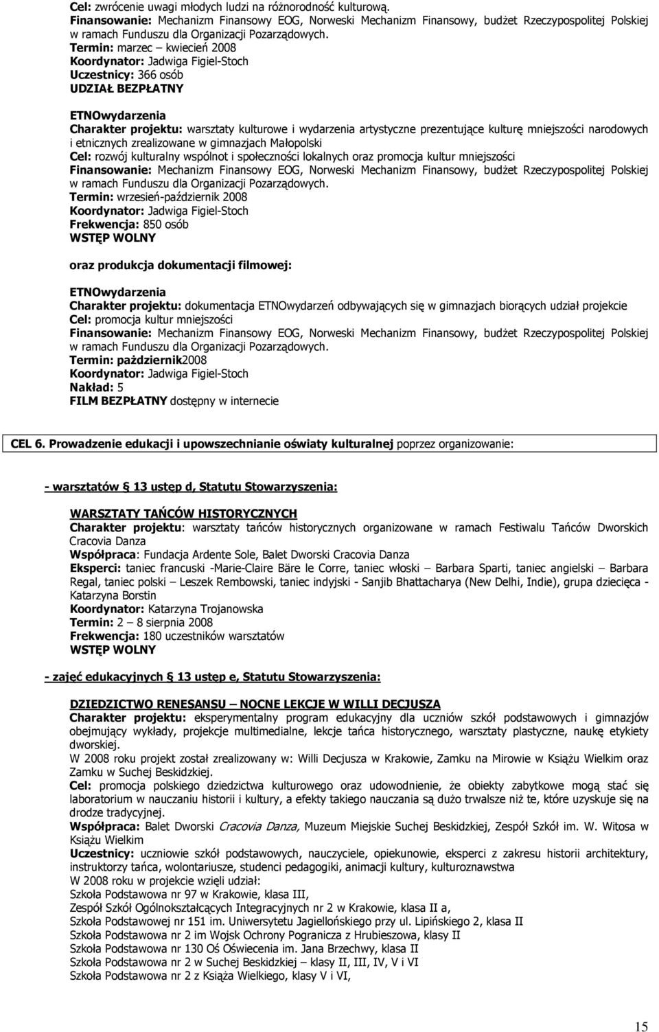 Termin: marzec kwiecień 2008 Uczestnicy: 366 osób UDZIAŁ BEZPŁATNY ETNOwydarzenia Charakter projektu: warsztaty kulturowe i wydarzenia artystyczne prezentujące kulturę mniejszości narodowych i