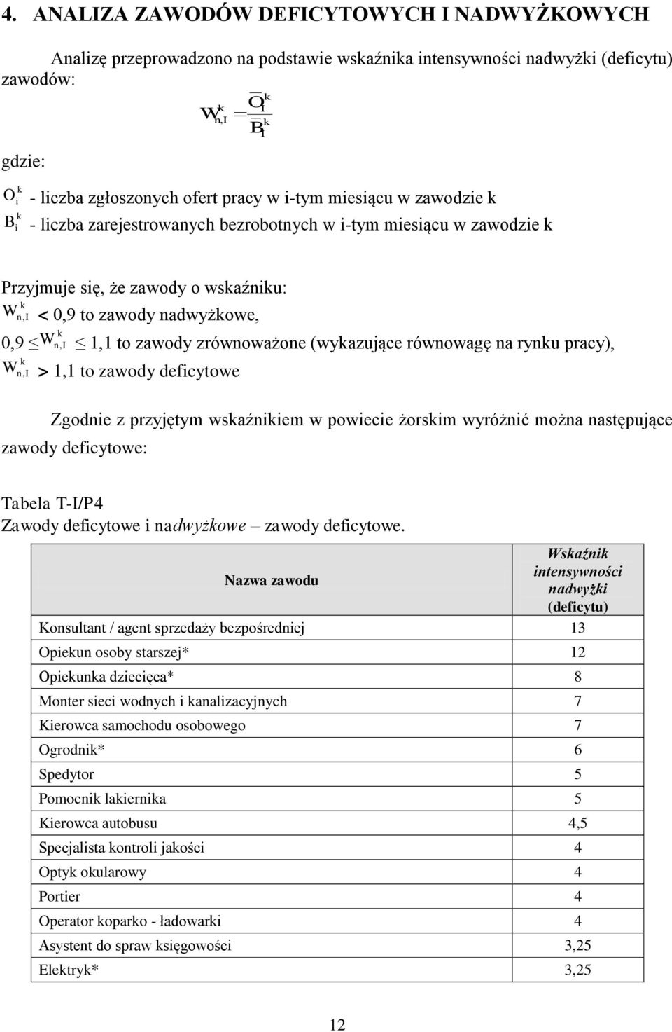 (wyazujące równowagę na rynu pracy), W n, I > 1,1 to zawody deficytowe Zgodnie z przyjętym wsaźniiem w powiecie żorsim wyróżnić można następujące zawody deficytowe: Tabela T-I/P4 Zawody deficytowe i