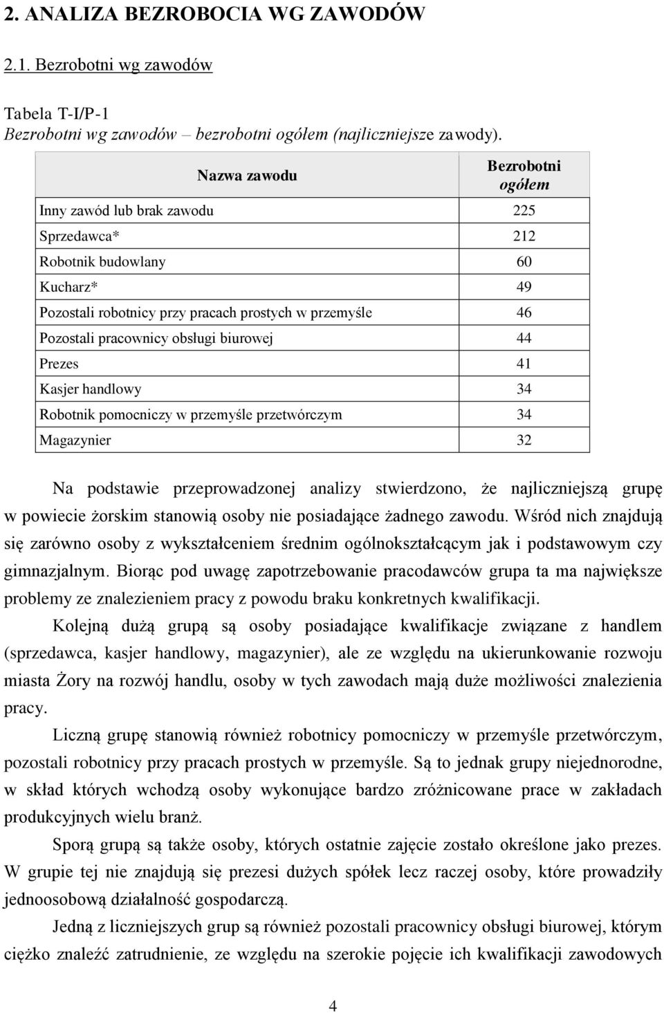 Prezes 41 Kasjer handlowy 34 Robotni pomocniczy w przemyśle przetwórczym 34 Magazynier 32 Na podstawie przeprowadzonej analizy stwierdzono, że najliczniejszą grupę w powiecie żorsim stanowią osoby