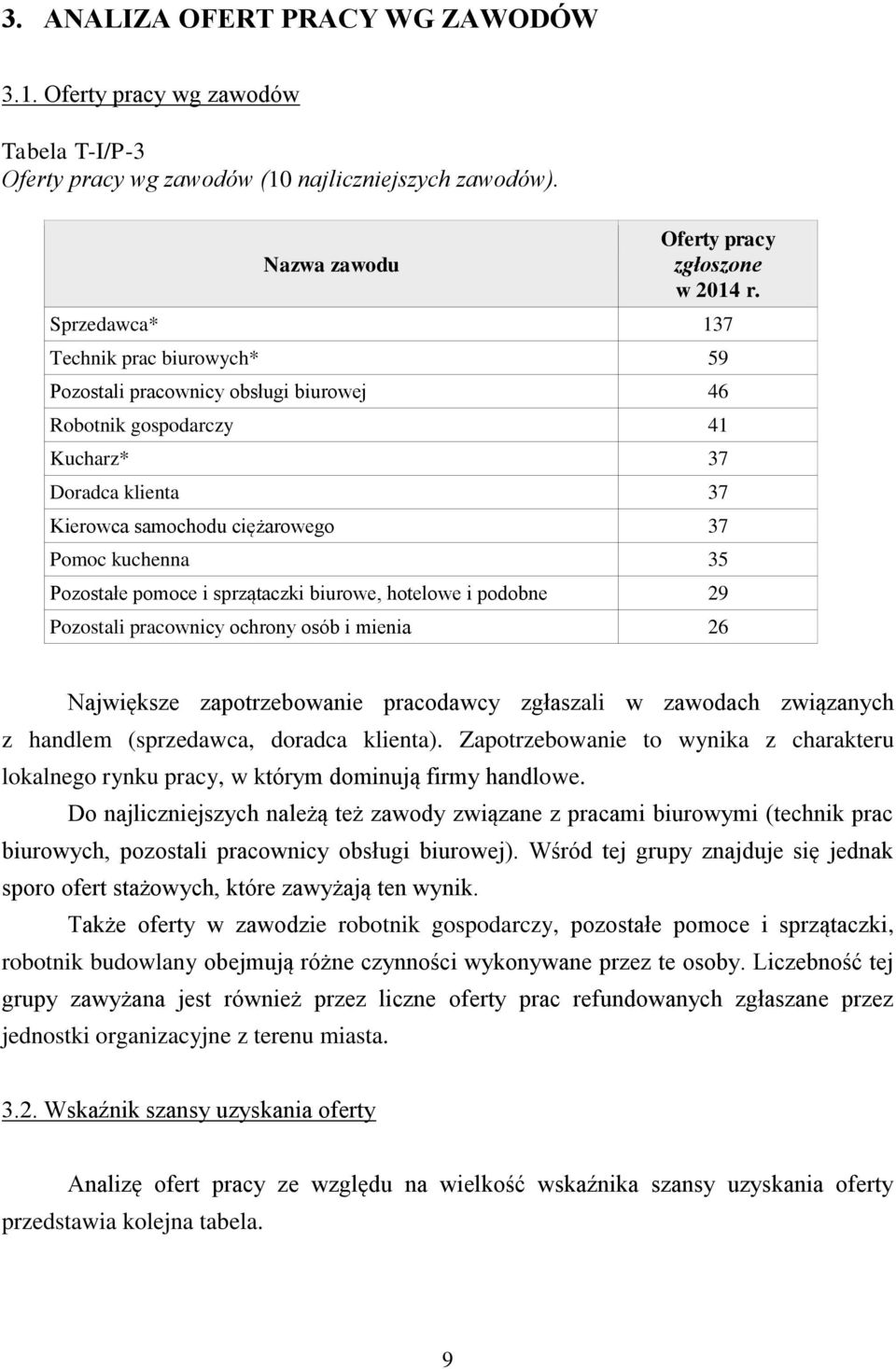 pomoce i sprzątaczi biurowe, hotelowe i podobne 29 Pozostali pracownicy ochrony osób i mienia 26 Najwięsze zapotrzebowanie pracodawcy zgłaszali w zawodach związanych z handlem (sprzedawca, doradca