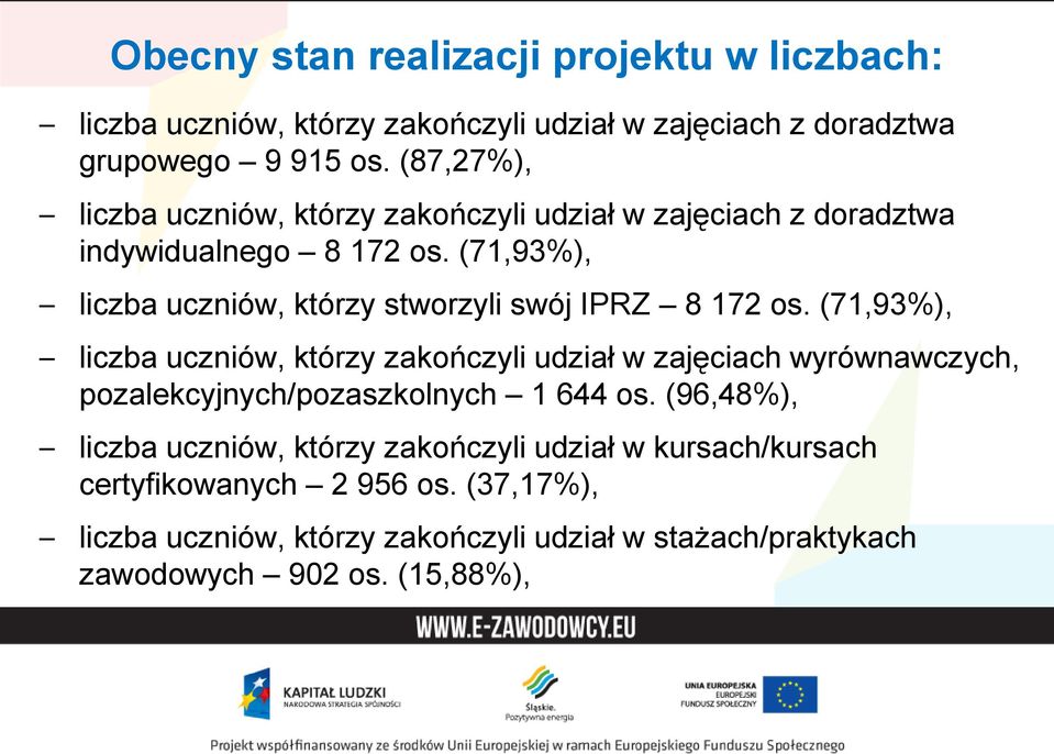 (71,93%), liczba uczniów, którzy stworzyli swój IPRZ 8 172 os.