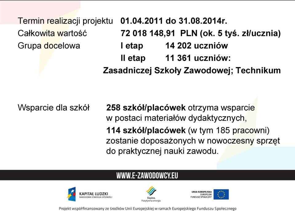 Technikum Wsparcie dla szkół 258 szkół/placówek otrzyma wsparcie w postaci materiałów dydaktycznych,