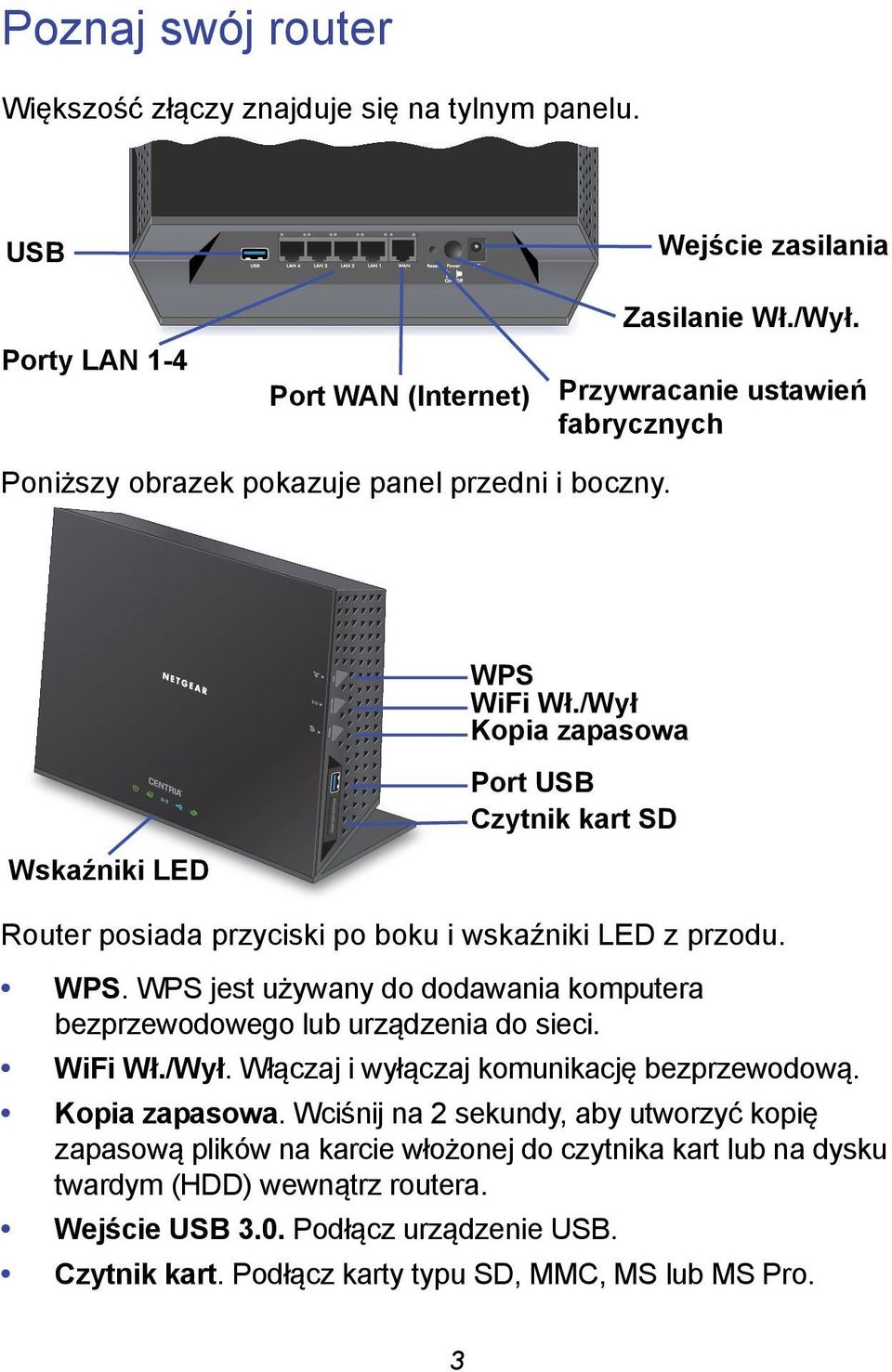 /Wył Kopia zapasowa Port USB Czytnik kart SD Router posiada przyciski po boku i wskaźniki LED z przodu. WPS. WPS jest używany do dodawania komputera bezprzewodowego lub urządzenia do sieci.