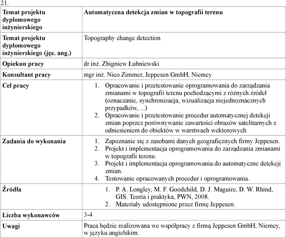 Opracowanie i przetestowanie procedur automatycznej detekcji zmian poprzez porównywanie zawartości obrazów satelitarnych z odniesieniem do obiektów w warstwach wektorowych 1.