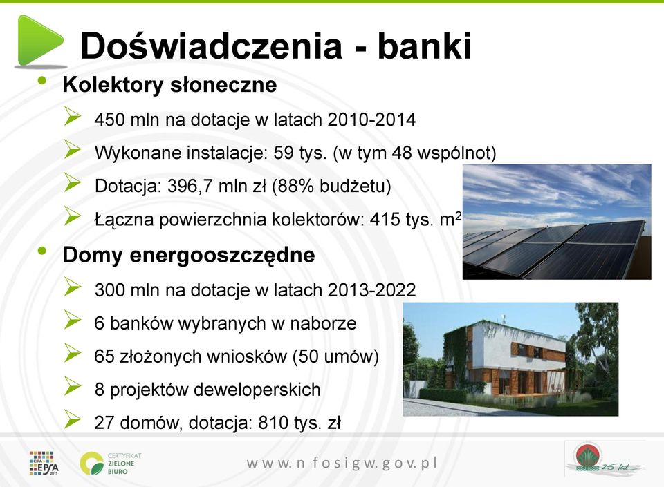(w tym 48 wspólnot) Dotacja: 396,7 mln zł (88% budżetu) Łączna powierzchnia kolektorów: 415 tys.