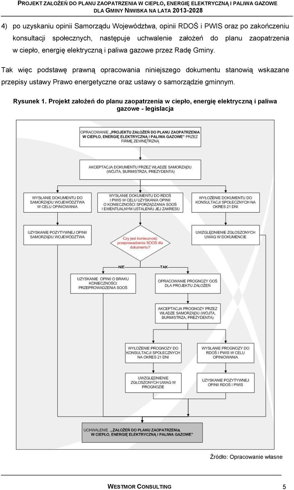 Tak więc podstawę prawną opracowania niniejszego dokumentu stanowią wskazane przepisy ustawy Prawo energetyczne oraz ustawy o