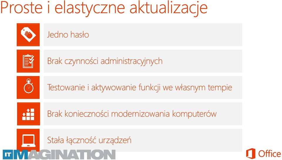 aktywowanie funkcji we własnym tempie