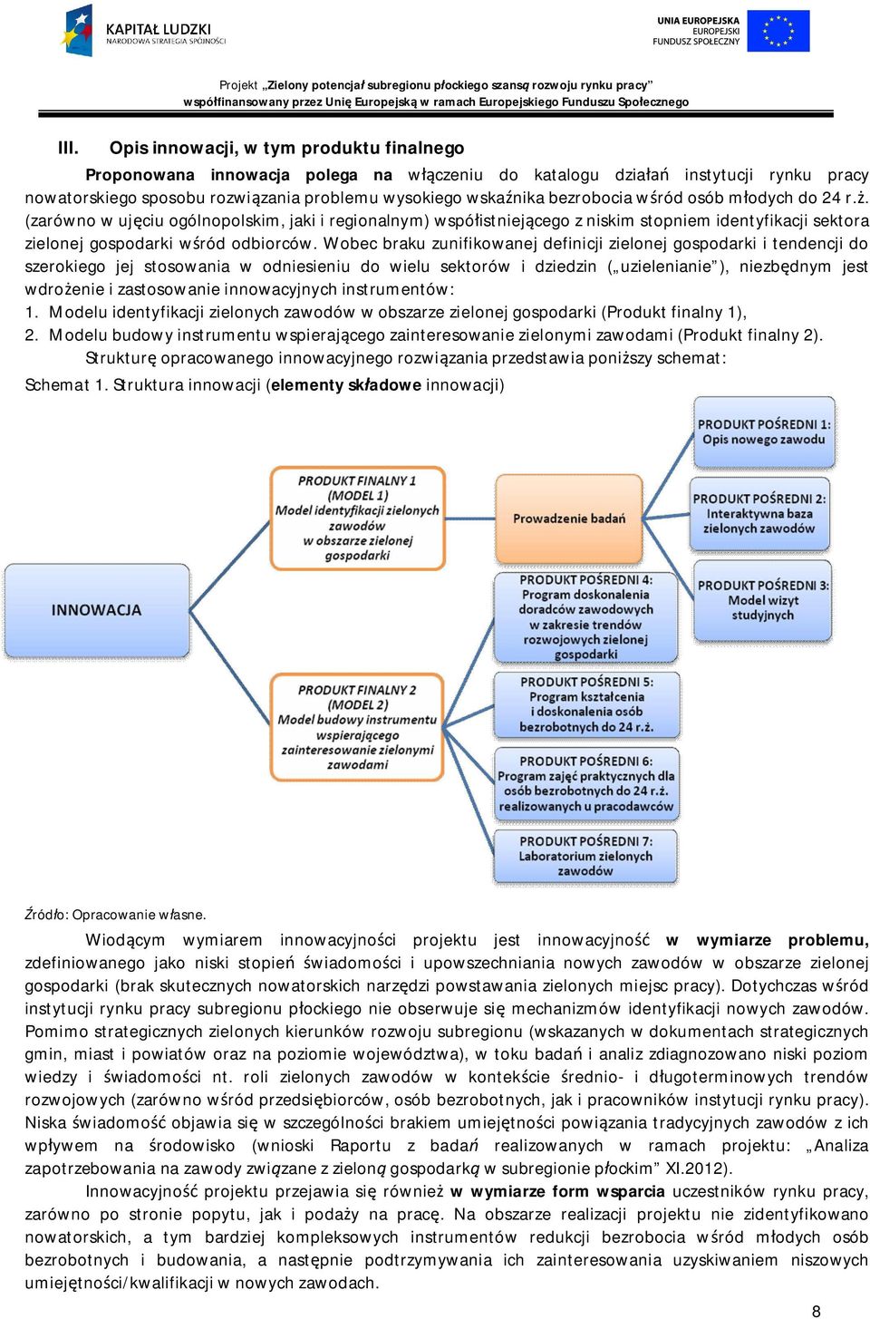 Wobec braku zunifikowanej definicji zielonej gospodarki i tendencji do szerokiego jej stosowania w odniesieniu do wielu sektorów i dziedzin ( uzielenianie ), niezbdnym jest wdroenie i zastosowanie