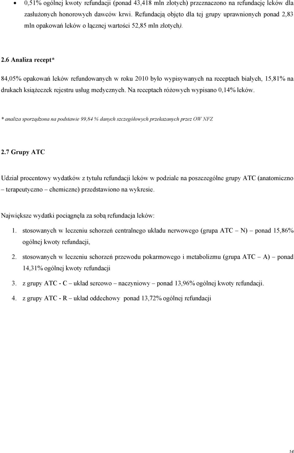 83 mln opakowań leków o łącznej wartości 52,85 mln złotych). 2.