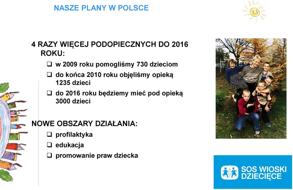 opieką 1235 dzieci do 2016 roku będziemy mieć pod opieką 3000