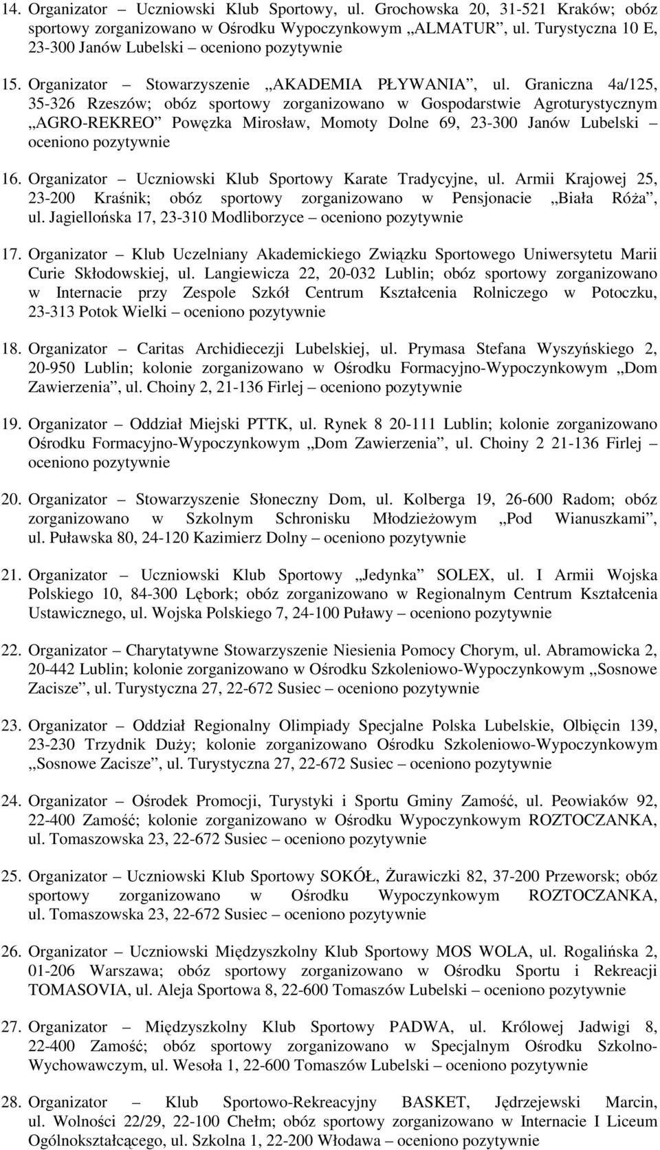 Graniczna 4a/125, 35-326 Rzeszów; obóz sportowy zorganizowano w Gospodarstwie Agroturystycznym AGRO-REKREO Powęzka Mirosław, Momoty Dolne 69, 23-300 Janów Lubelski 16.