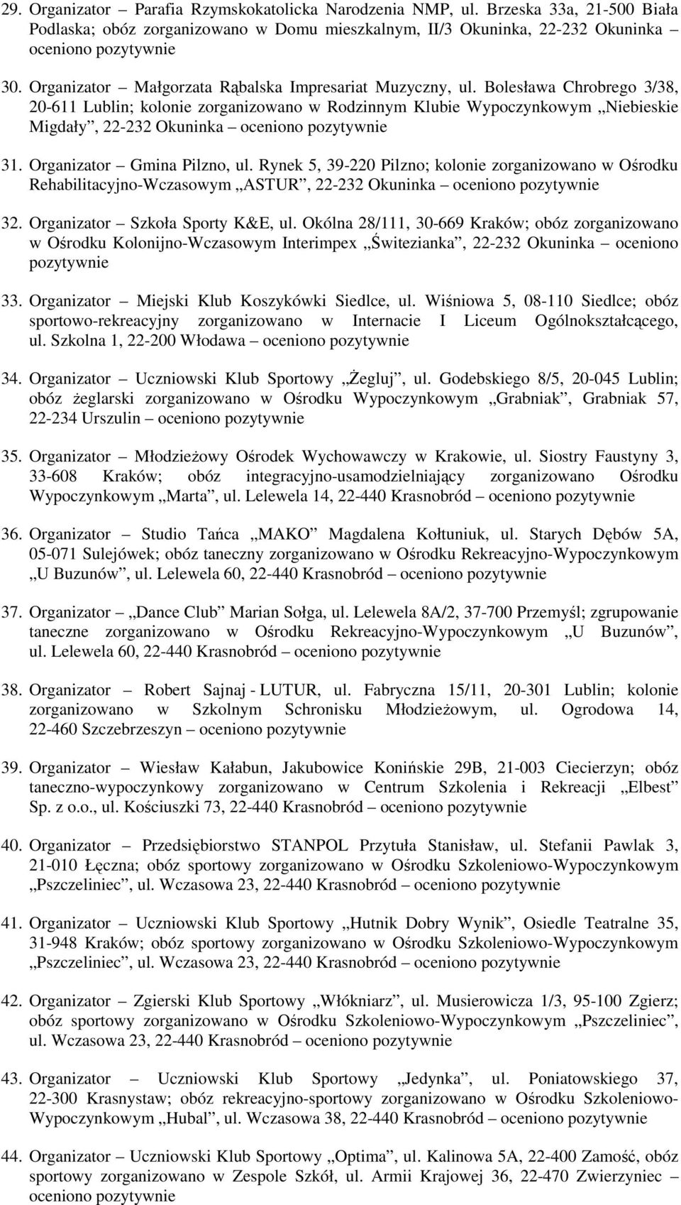 Organizator Gmina Pilzno, ul. Rynek 5, 39-220 Pilzno; kolonie zorganizowano w Ośrodku Rehabilitacyjno-Wczasowym ASTUR, 22-232 Okuninka 32. Organizator Szkoła Sporty K&E, ul.