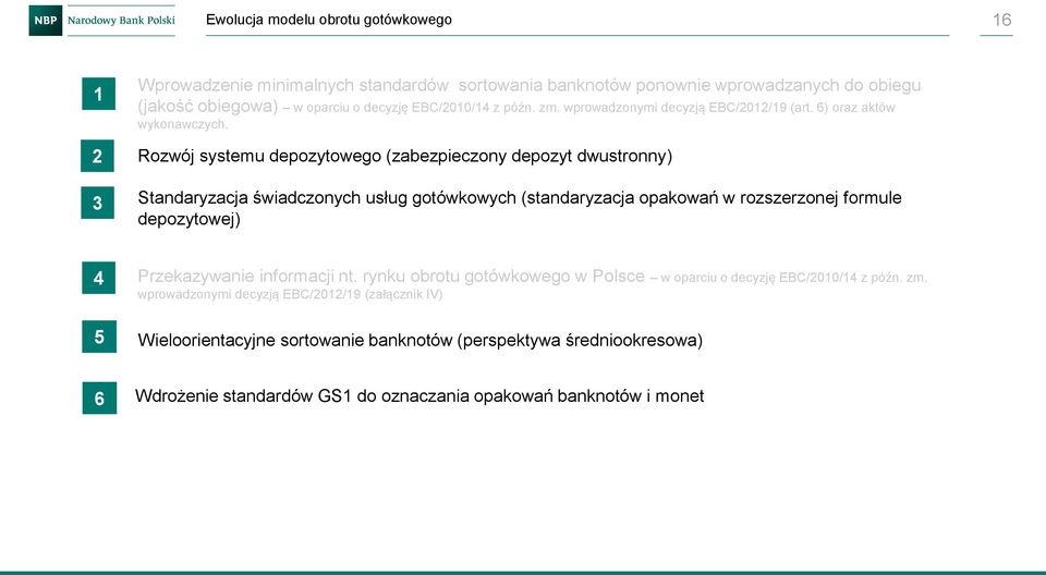 Rozwój systemu depozytowego (zabezpieczony depozyt dwustronny) Standaryzacja świadczonych usług gotówkowych (standaryzacja opakowań w rozszerzonej formule depozytowej) 4 5