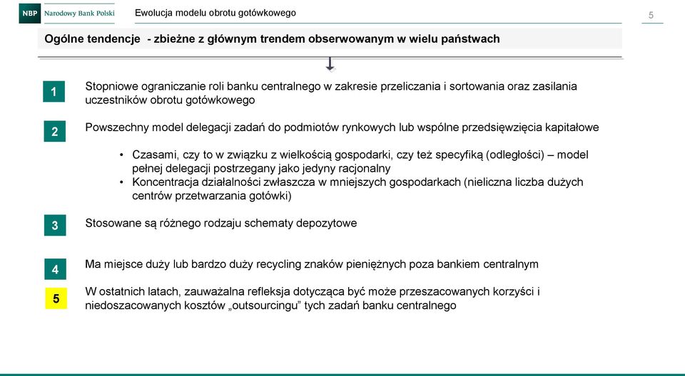 pełnej delegacji postrzegany jako jedyny racjonalny Koncentracja działalności zwłaszcza w mniejszych gospodarkach (nieliczna liczba dużych centrów przetwarzania gotówki) 3 Stosowane są różnego