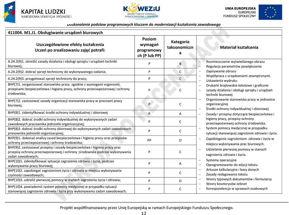 przygotowć sprzęt techniczny do prcy; BH(7)1. zorgnizowć stnowisko prcy zgodnie z wymogmi ergonomii, przepismi bezpieczeństw i higieny prcy, ochrony przeciwpożrowej i ochrony środowisk; BH(7)2.