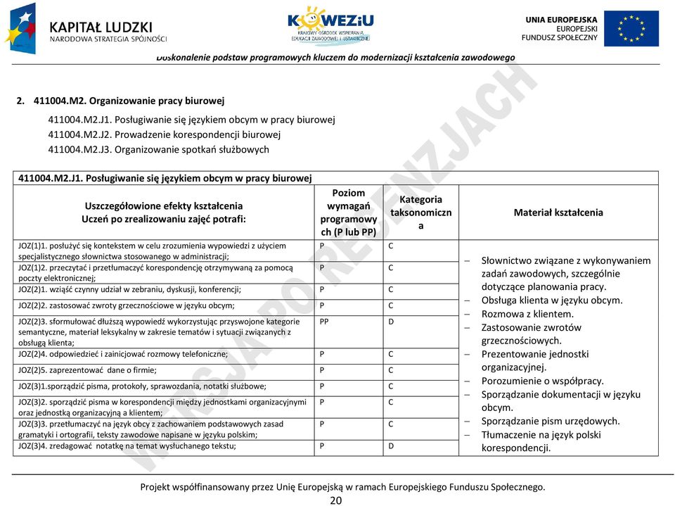 posłużyć się kontekstem w celu zrozumieni wypowiedzi z użyciem specjlistycznego słownictw stosownego w dministrcji; JOZ(1)2.